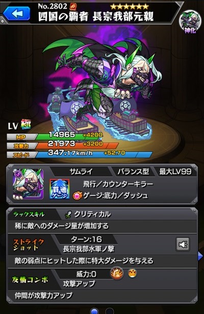 長宗我部元親(ちょうそかべもとちか)神化