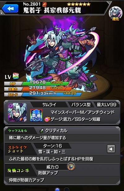 長宗我部元親(ちょうそかべもとちか)進化